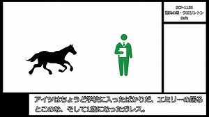 SCP-1156 【驚異の馬・ウエリントン】　ピクトグラム解説
