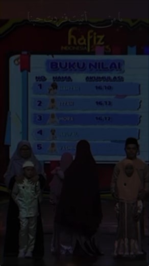 alhamdulillah izzah lolos ke wisuda akbar😇🥺 #fyp #foryoupage #greenscreen #trending #fyp