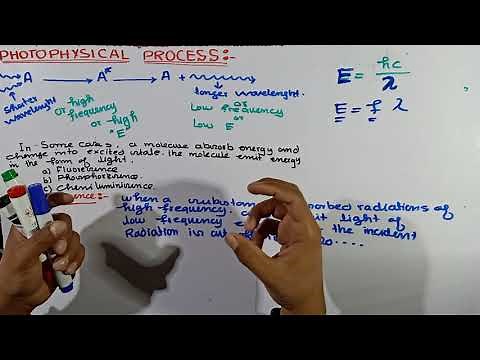 Phosphorescence || photophysical process || Phosphorescence in Photochemistry || Photochemistry