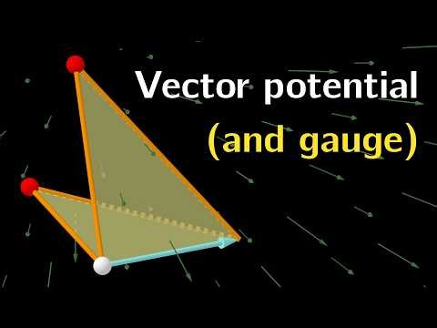 After 6 years, I finally get vector potentials
