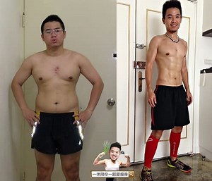 【連續30天每天不間斷TABATA四分鐘運動】（最完整的TABATA套餐收錄）