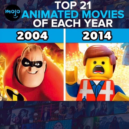 Here are the BEST animated movies from every year since the year 2000! | WatchMojo