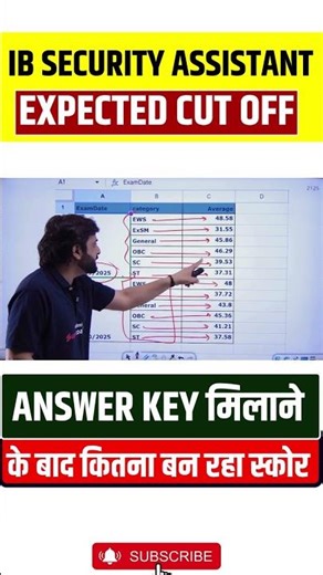 IB SECURITY ASSISTANT EXPECTED CUT OFF | ANSWER KEY मिलाने के बाद