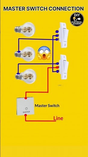 Master Switch Connection Explained | Full House Power Control | Wiring Diagram Step-by-Step