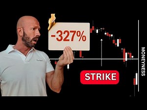 Was ist meine Option wert? ITM, ATM & OTM Moneyness einfach erklärt