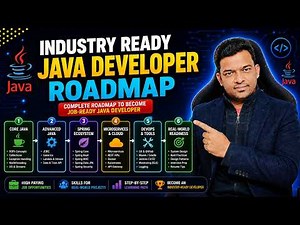 Industry Ready Java Developer Roadmap for 2026 | The Complete Java Developer Roadmap