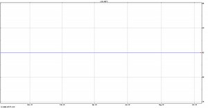 Alcentra European Floati... (AEFS) Share Price