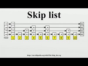 SE DSA Online Class Lecture 06 : Skip List