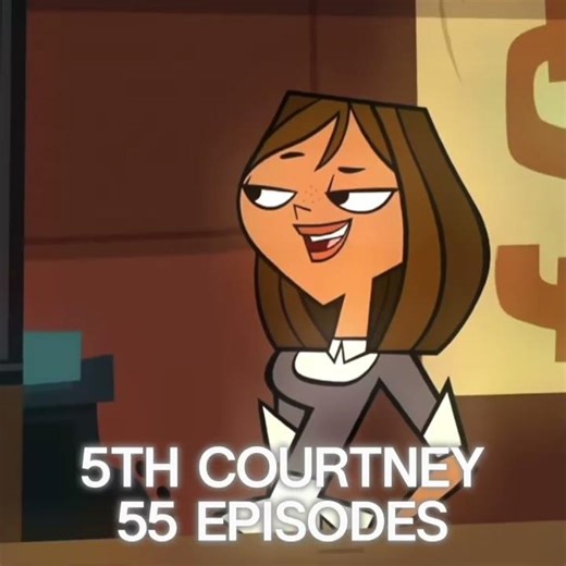 Who Competed in the Most Total Drama Episodes #shorts #totaldrama #totaldramaedit #tdi #edit #fyp