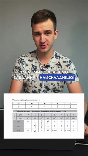 TikTok · [math; +∞)