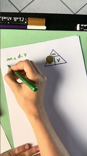 Mass, Density, and Volume Formulas #mathwithlidia #math #physics #formulary