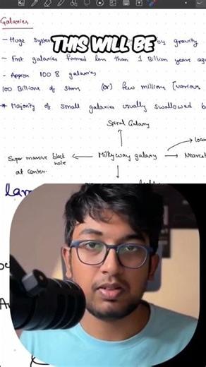 Galaxy Explained: Simple Definition & Gravity's Role #shorts