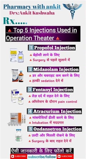 Top 5 Operation Theater Injections | OT में इस्तेमाल होने वाले 5 ज़रूरी इंजेक्शन