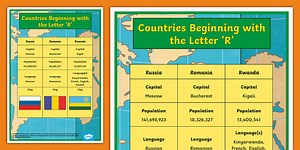 Countries Starting With R Display Poster
