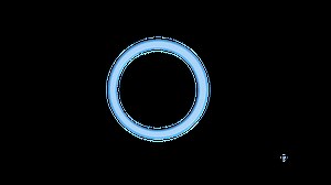 Here Are All Of My Avatar Frames I Made!