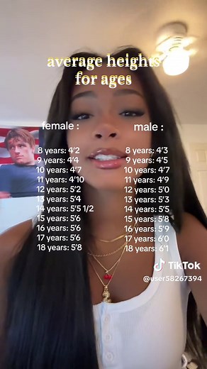 Average Female Height by Age: A Comprehensive Guide