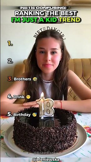 Ranking Best I'm Just A Kid Trend #shortsviral #funny
