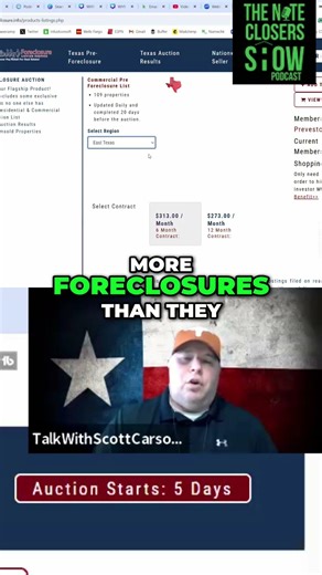 Texas Commercial Foreclosures Surge: 504 Properties Auctioned! #shorts