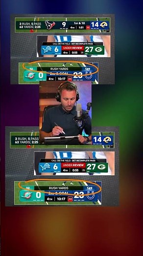 Features of the new NFL on CBS graphics package #nfl #football #sports