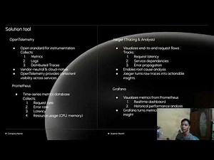 Backend Monitoring & Observability Using OpenTelemetry, Prometheus, Grafana, and Jaeger | UAS