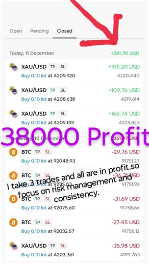 trade with daily fix quantity@thetraderoomsss @tradersparadiselive