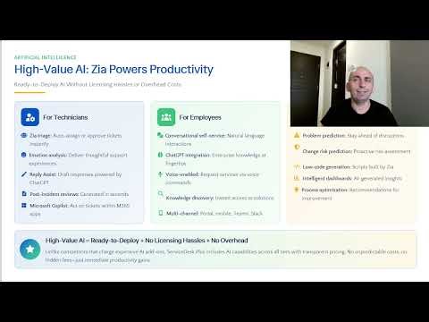 ServiceDesk Plus - The AI-Driven Unified Service Management Platform
