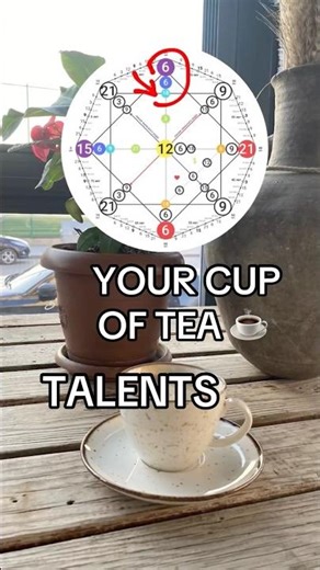 Destiny Matrix Talent Codes: What Your Numbers Say About You