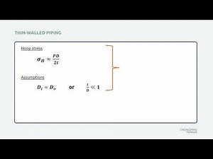 Introduction | Thin vs. Thick-Walled Piping | ASME B31.3 & EN 13480