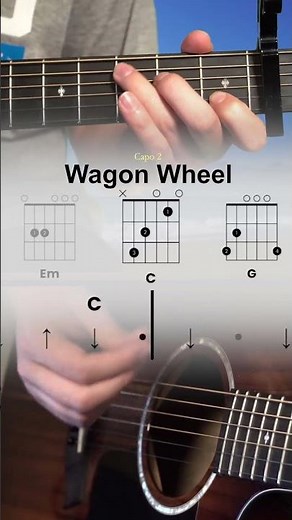 Wagon Wheel Guitar Tutorial - Darius Rucker - Wagon Wheel Guitar Lesson