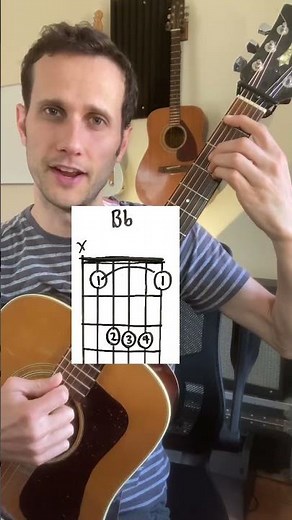 The B-flat Chord Tips