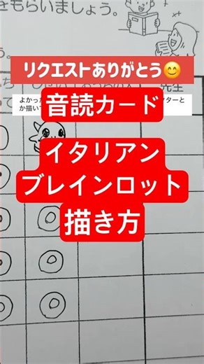 Kids will love it! How to draw [Reading Cards] [Italian Brain Lot] [Easy Illustrations]