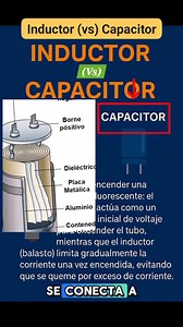 Inductor (vs) Capacitor #capacitor #inductor | Jhony Alexander Rincón Galeano