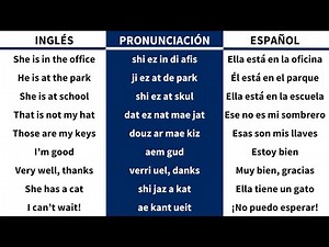 Aprende inglés con oraciones sencillas