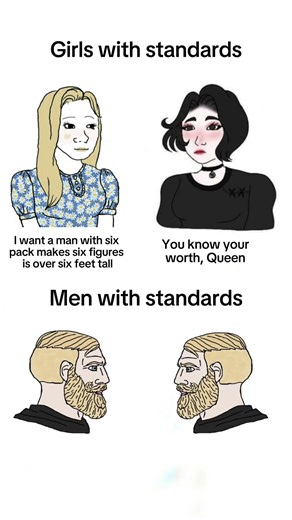 Girls Vs Boys Memes pt.2