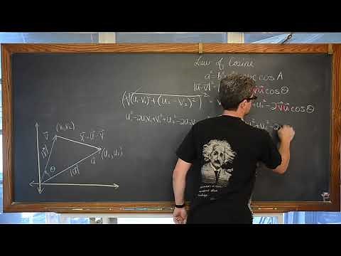 Scalar Product Dot Product Inner Product Formulas Explained