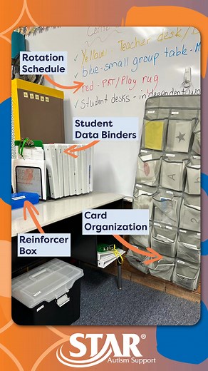 Look at this stellar STAR classroom! 🌟 This teacher used STAR to design a setup that truly works for their students, with organized DT cards, a reinforcer bin for quick motivation, rotation schedules for strong skill teaching, and data binders to keep progress easy to find and use. 💡 With STAR, you have all the tools to create a functional, motivating, and organized classroom! #StarAutismSupport #SpecialEducation #ClassroomSetup #DataDrivenTeaching #AutismEducation #SPEDteacher #ClassroomInspi
