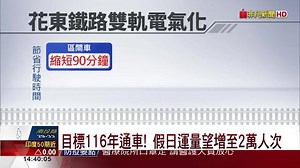 花東鐵路雙軌電氣化 直達自強號快22分!