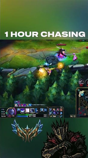 Garen Players - Be Like - League of Legends #shorts