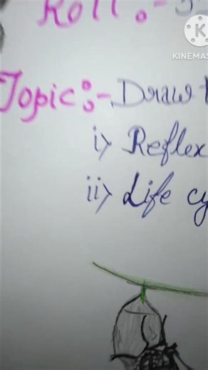 # Biology project front page ( amar class 8 er annual term er biology project)