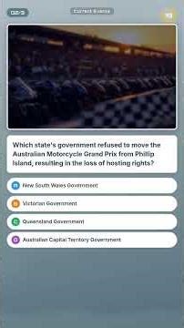 Current Events Knowledge Test - Can You Score 100%?