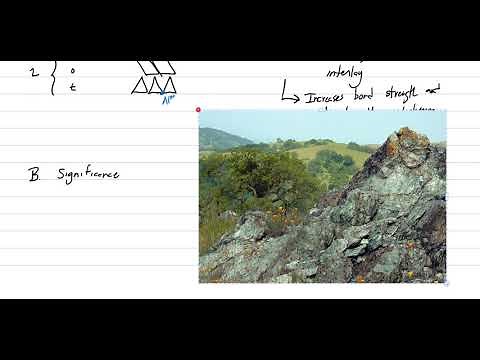 Mineralogy: Lecture 44, Phyllosilicates