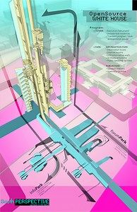 Open-source-architecture