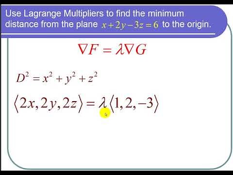 Using Lagrange Multipliers to Find the Minimum Distance From the Origin