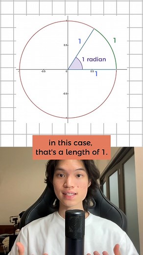 Isaac Wong on Instagram: "A quick guide to understand radians. #igcse #study #math #trigonometry #calculus #mathtips"