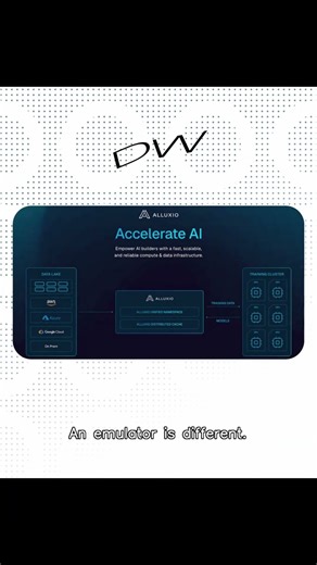 PC Pretends to Be…