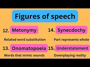Metonymy vs Synecdoche | All literary terms explained | Part 5