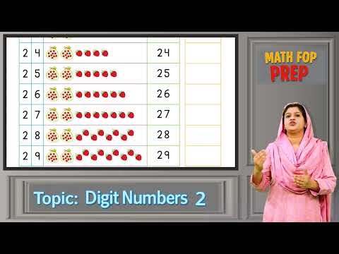 Teaching Two-Digit Numbers | Math Guide for Teachers