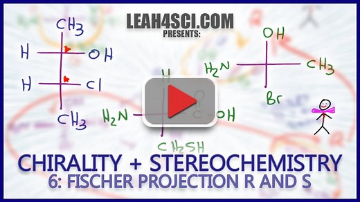 Fischer Projection R and S Stereochemistry Trick - Organic Chemistry Tutorial Video