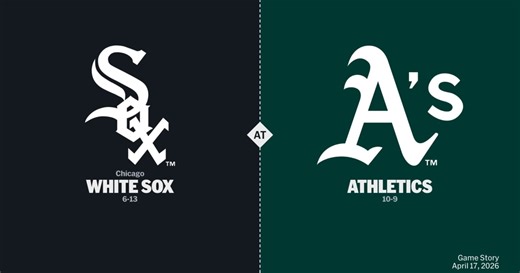 Chicago White Sox at Athletics Game Story, Scores/Highlights - 04/17/2026