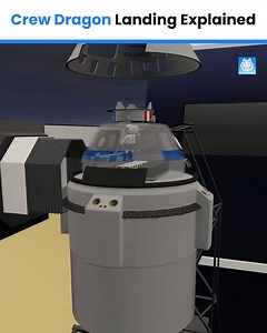 Crew Dragon Landing Explained . . #crewdragon #science #lifeada #engineering | LifeAda